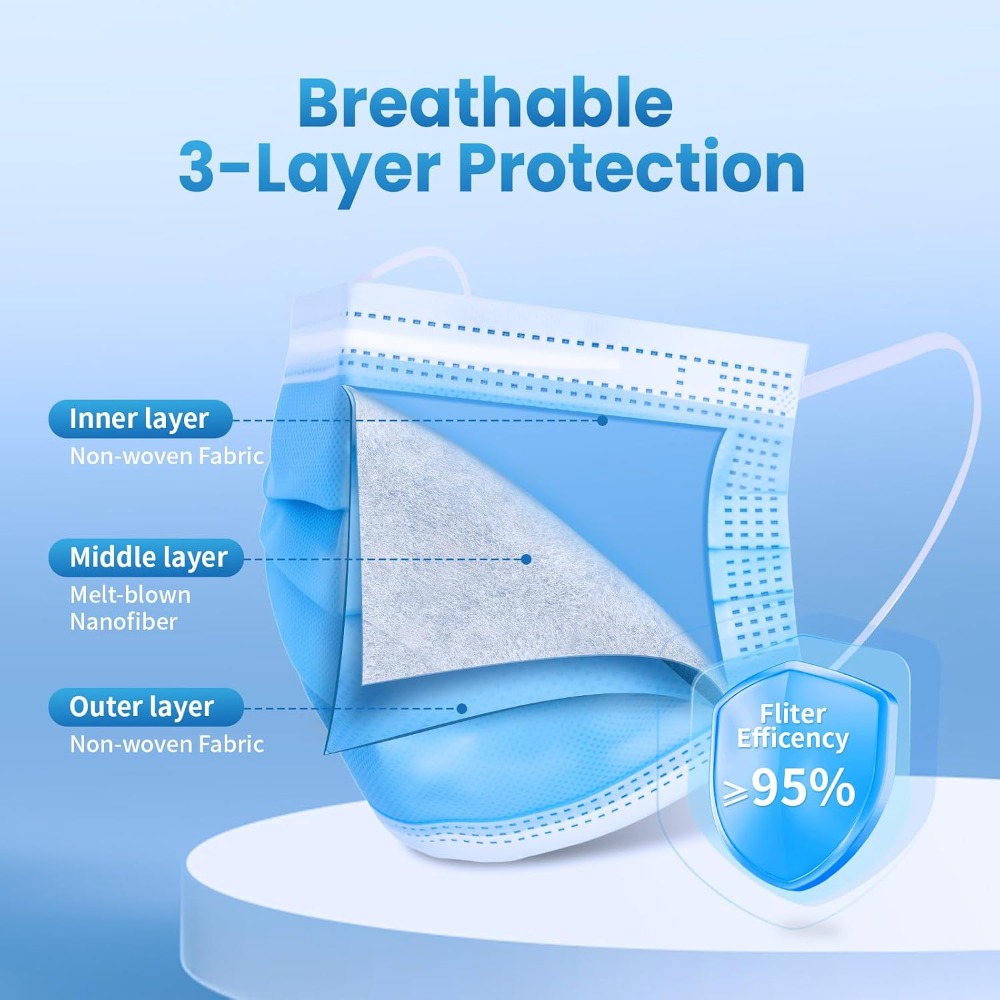 Blue Disposable Face Mask 100  - Disposable Mask Blue 评论和价格