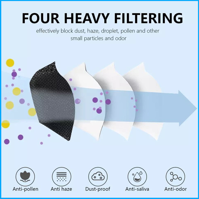 10 Days Delivery! Approved FFP - Kn95 Respirator Mask 评论和价格