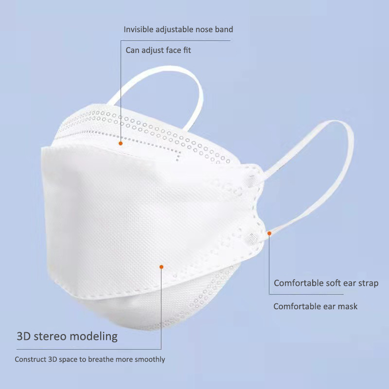 10 Days Delivery! Approved FFP - Kn95 Respirator Mask 评论和价格