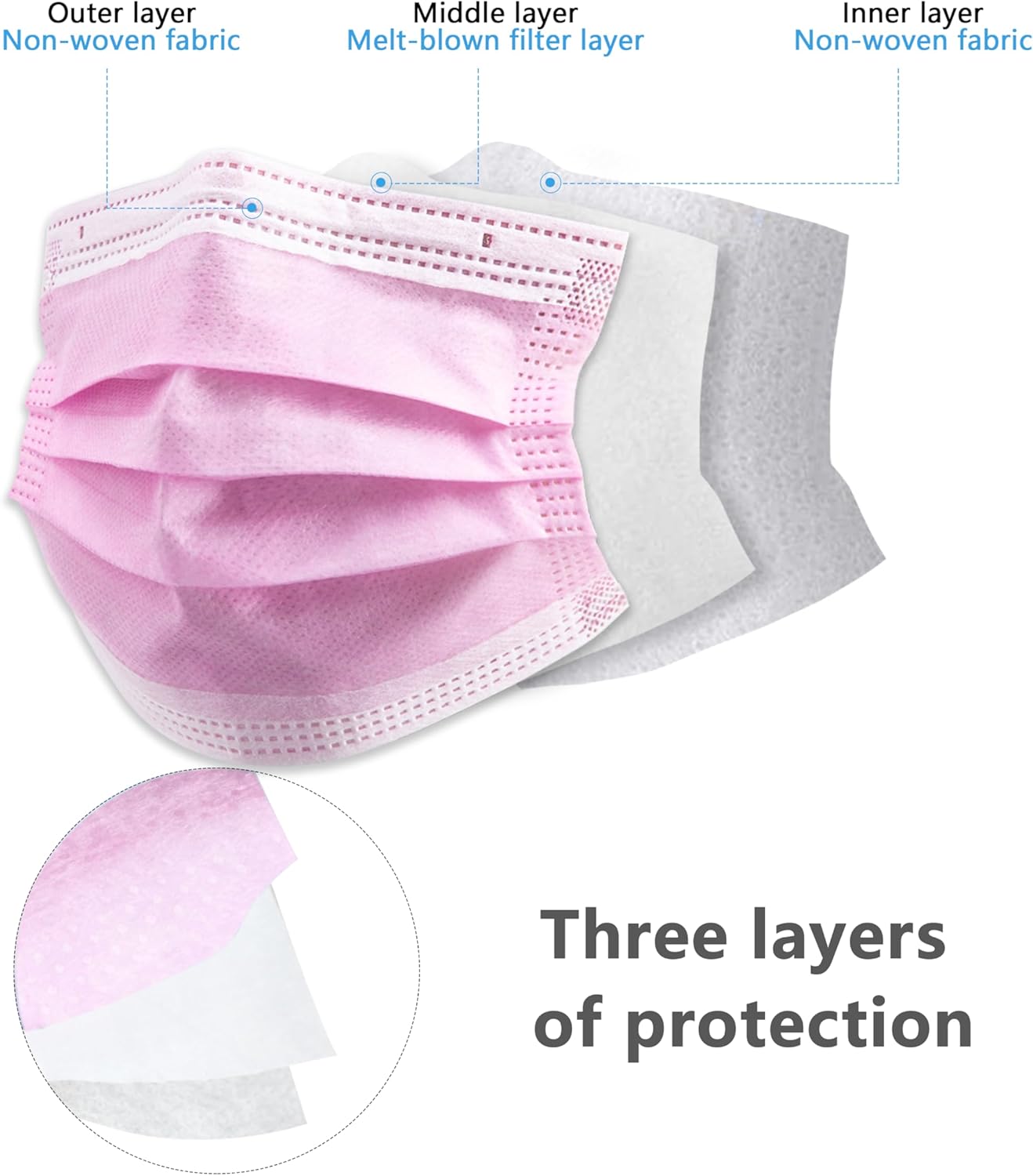 100/50Pcs Three-Layer Protecti - Kids Face Mask 评论和价格